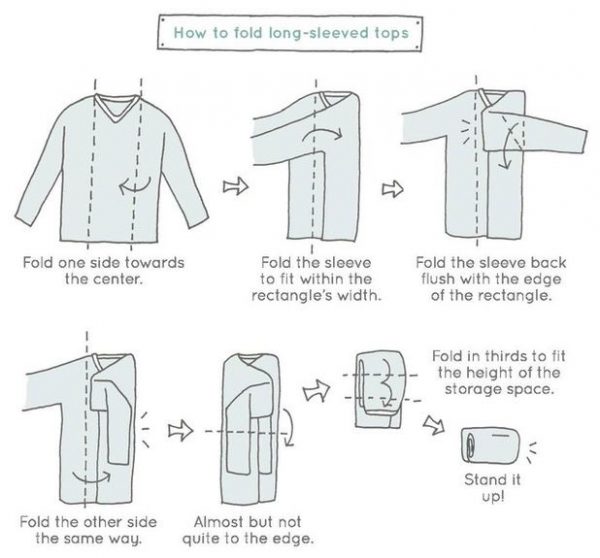 Doblado en vertical o cómo guardar la ropa en los cajones (como Marie ...